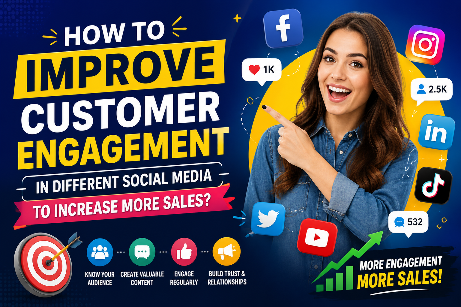 Social-Media-To-Increase-Sales
