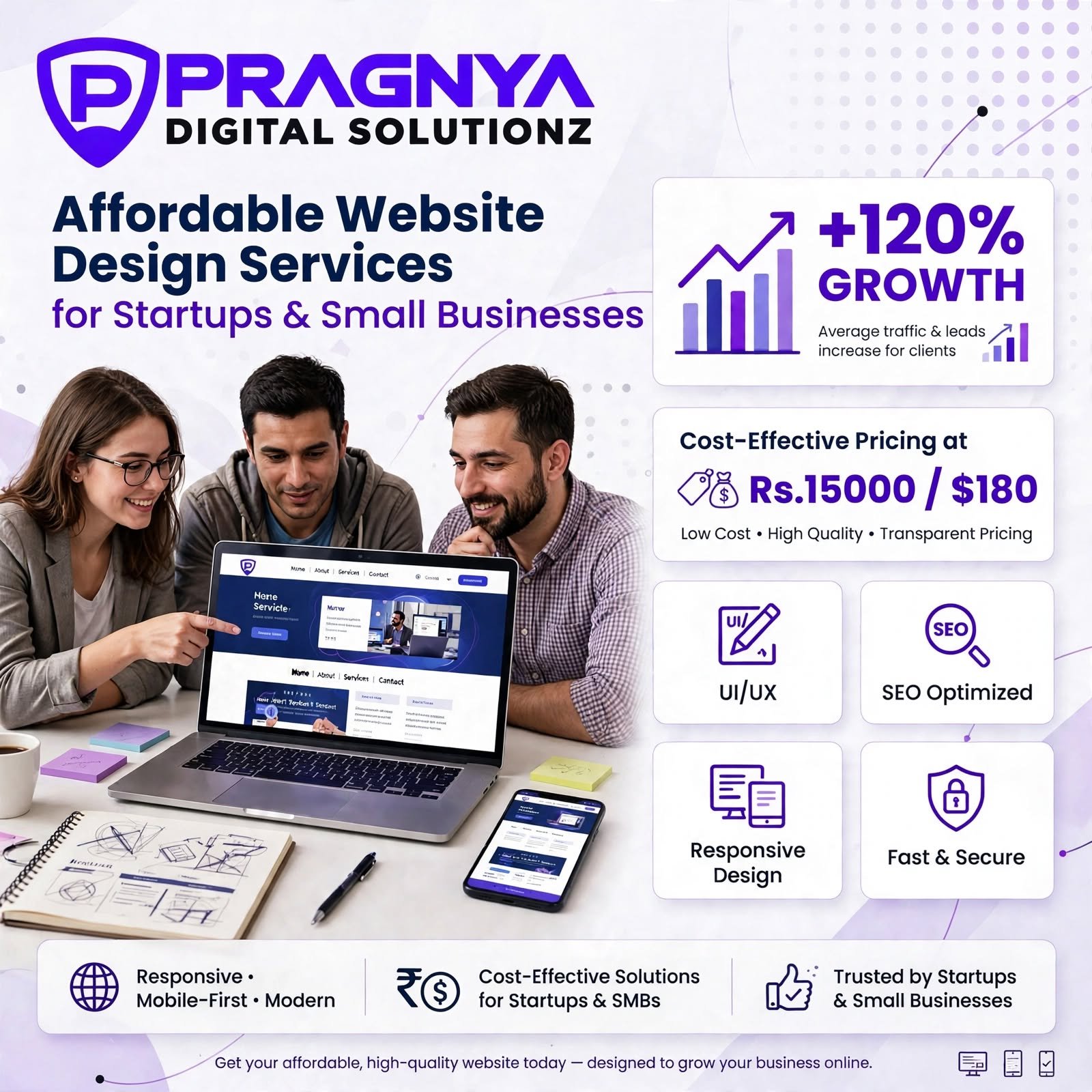 Website Price In Guwahati